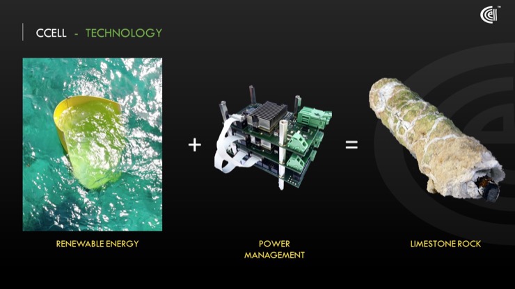 We grow rock using electrolysis, power management and wave power.